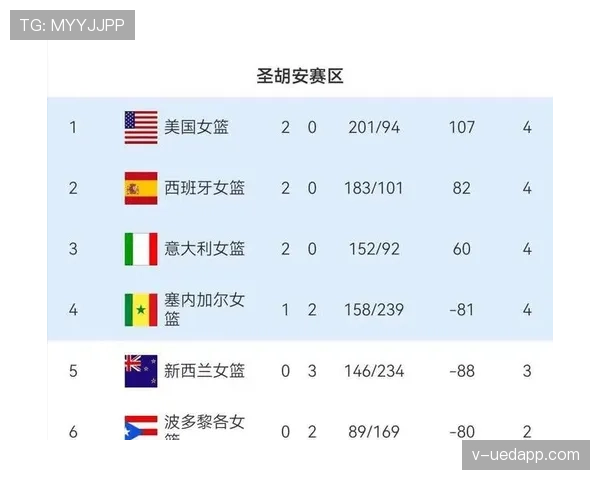 2026世界杯东道主球队世界杯奖金能拿多少 2026世界杯东道主球队世界杯奖金能拿多少