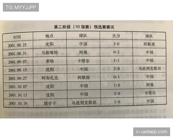 传统强队世界杯后卫线实力谁最强 传统强队世界杯后卫线实力谁最强