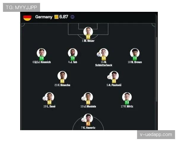 德国对科特迪瓦回顾：2-1胜利奠定出线基础